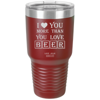 Thumbnail for I Love You More Then You Love Tumbler