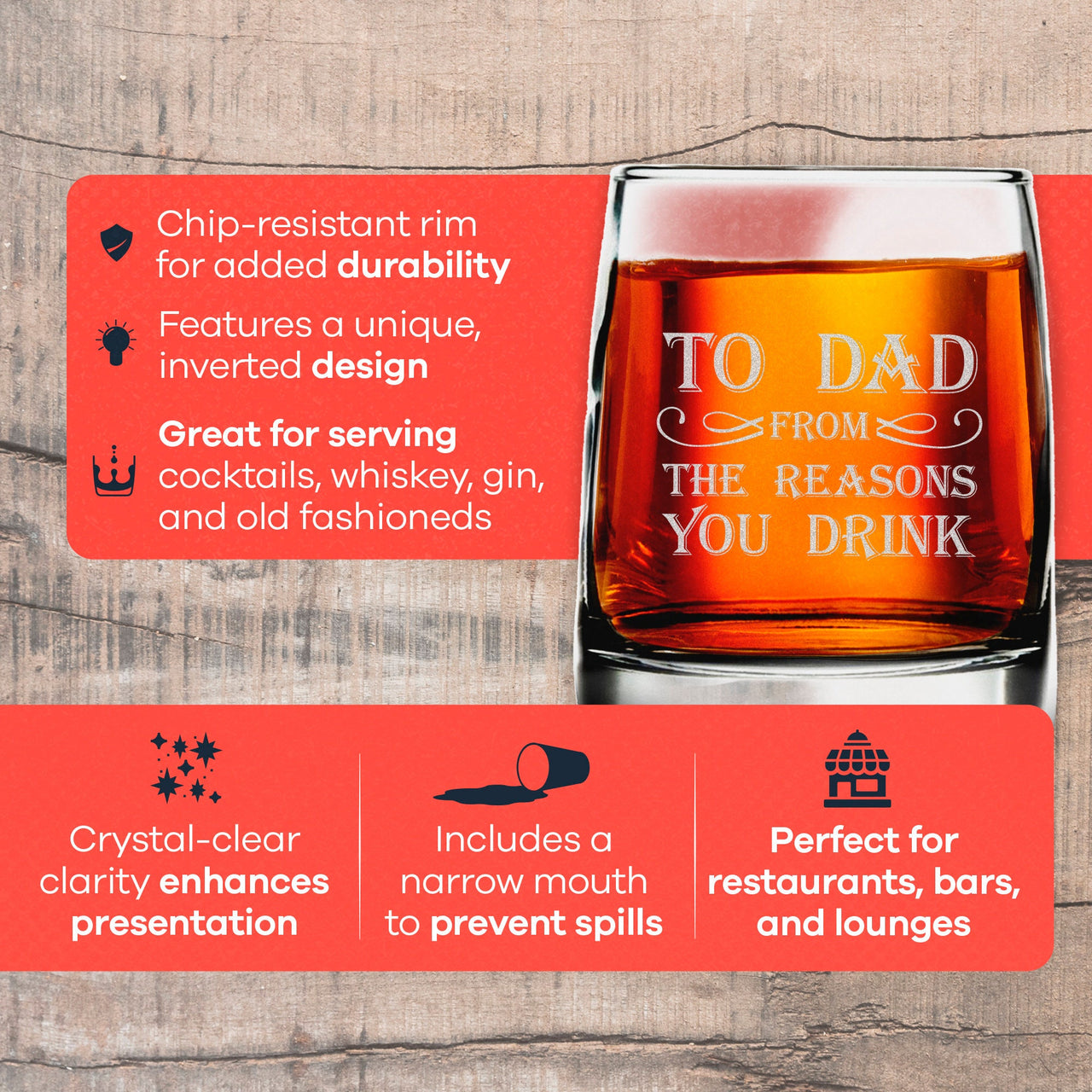 Etched 12oz Whiskey Glass