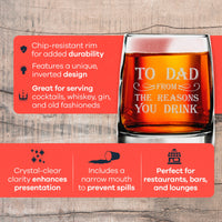 Thumbnail for Etched 12oz Whiskey Glass
