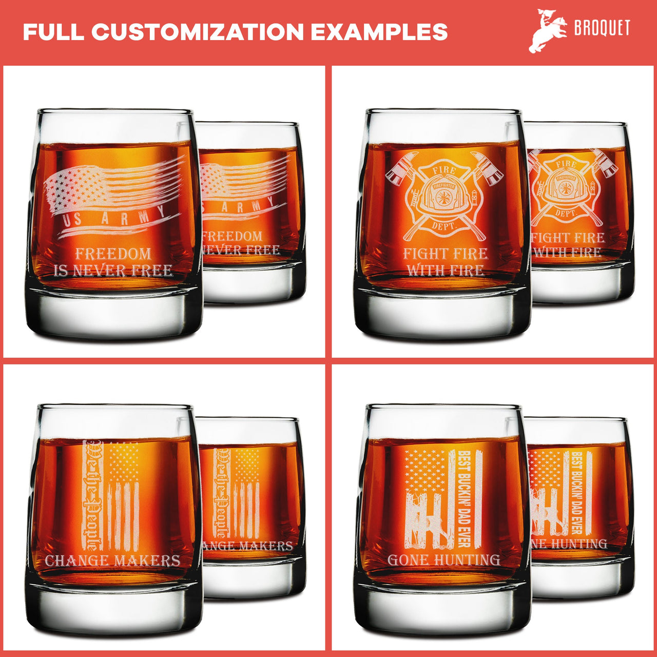 Personalized Engraved Whiskey Glass | 12 oz Old Fashioned Glass