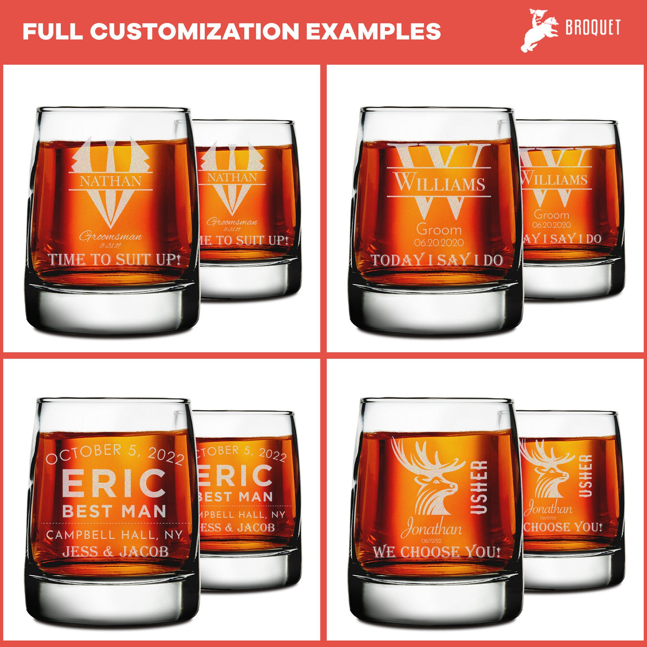 Personalized Etched Groomsman Whiskey Glass