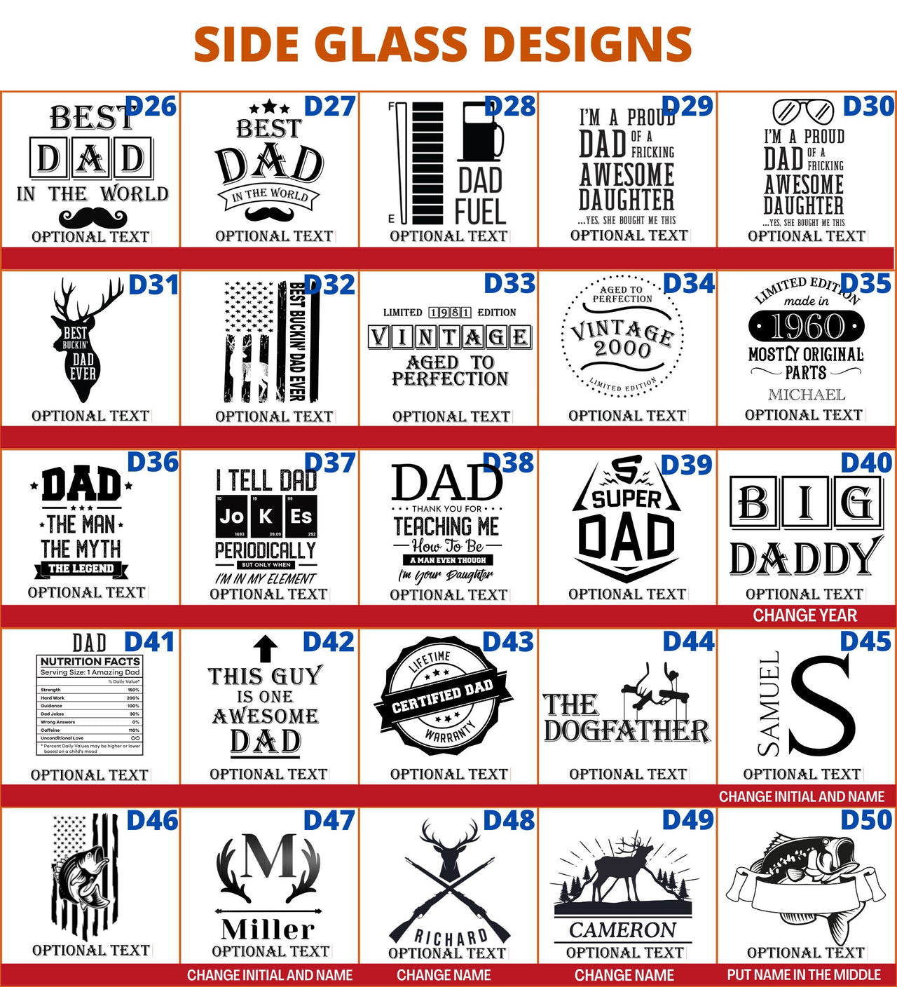 Dad Since  Rocks Glass | Custom Whiskey Glasses