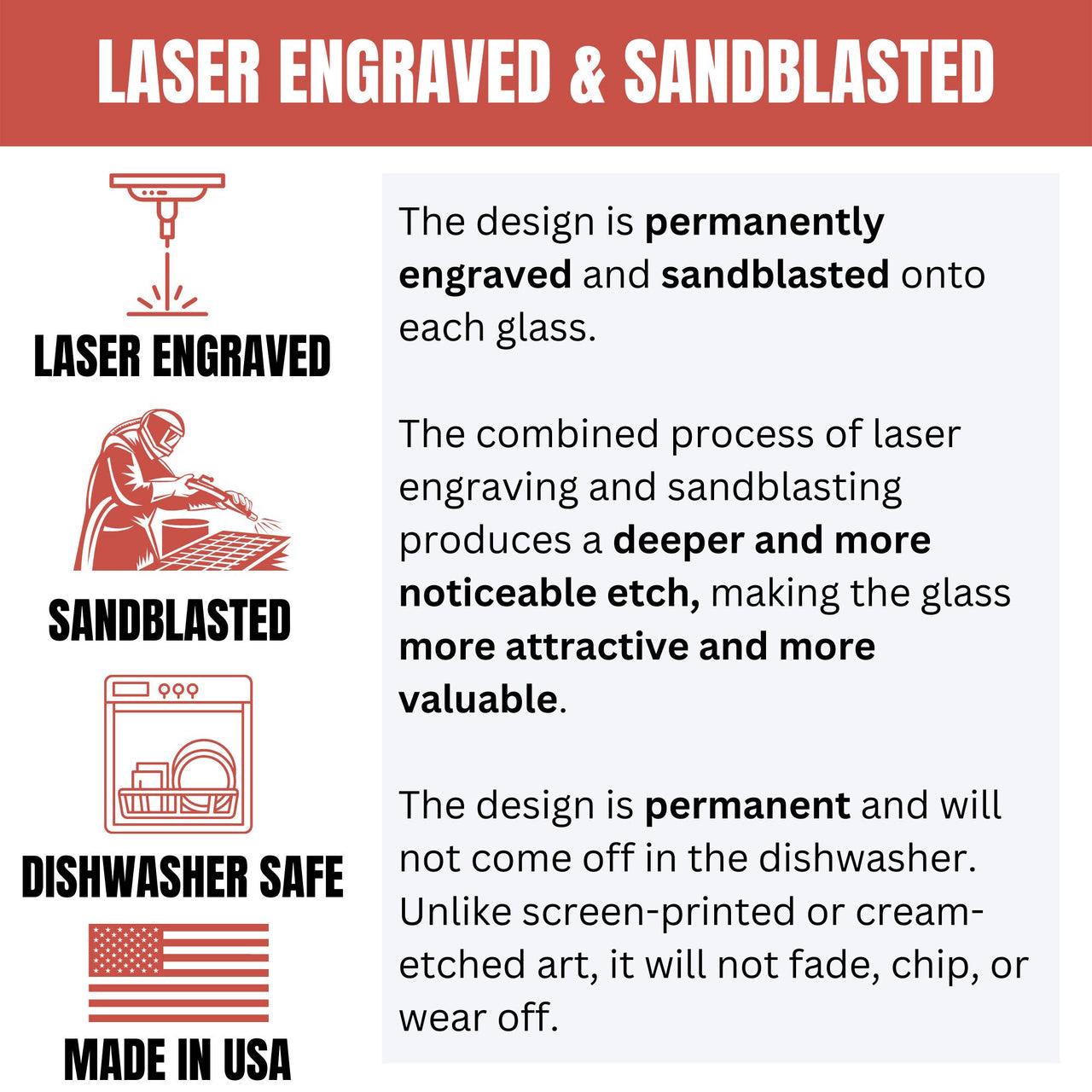 Personalized Anniversary 12 oz Whiskey Glass