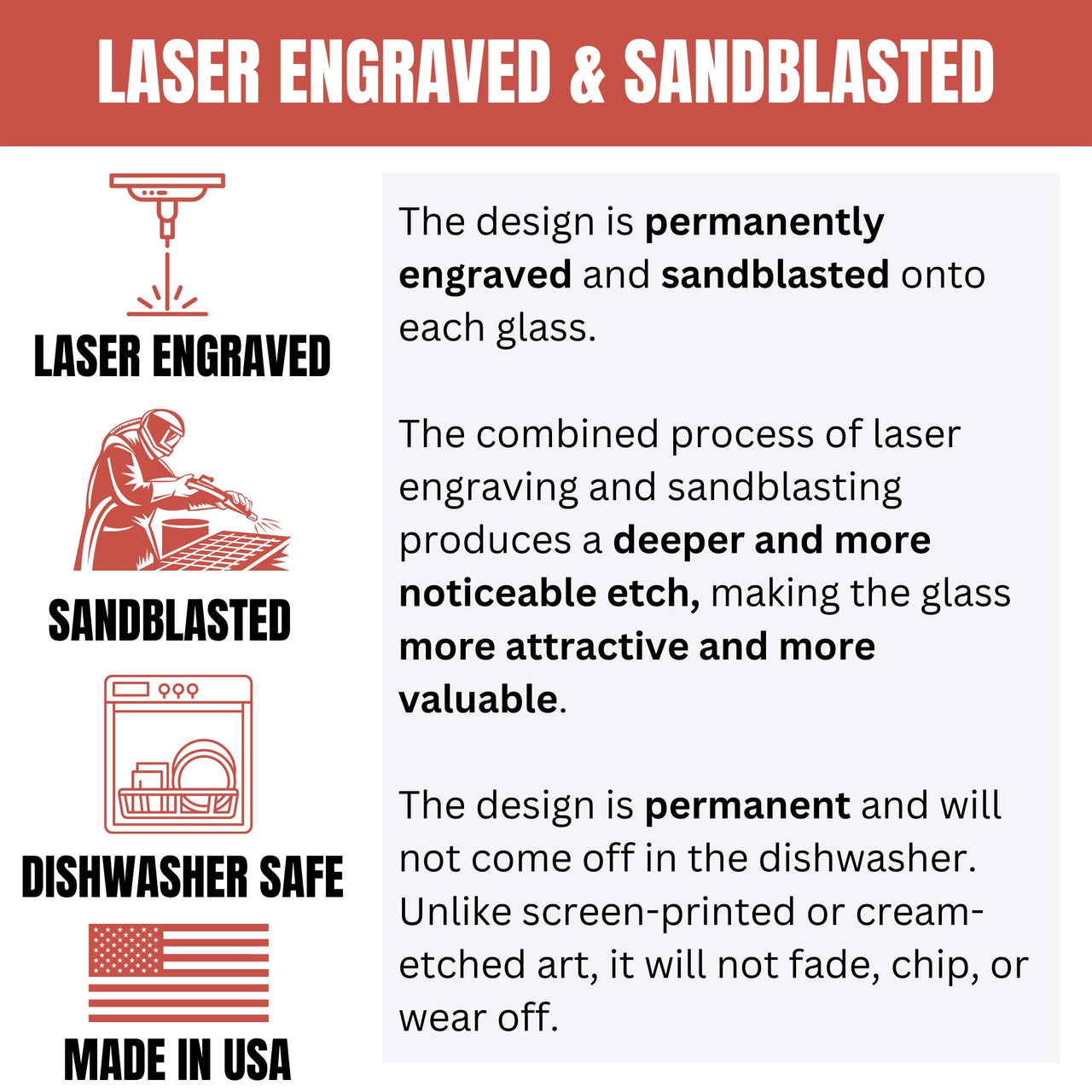 Custom Monogram Whiskey Glass