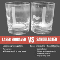 Thumbnail for Custom Your Own Design Etched 12.25oz Whiskey Glasses | Personalized Rocks Glass Perfect for Home Bar ware