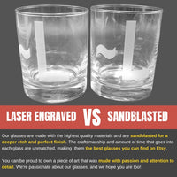 Thumbnail for Vintage Aged To Perfection Engraved Whiskey Glasses | Etched Whiskey Glass | Personalized Whiskey Glasses Gifts | Dad Gifts From Daughter