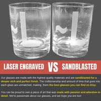 Thumbnail for Sometimes You Forget You'Re Awesome So This Is Your Reminder Anniversary Gifts For Boyfriend | Etched Pint Glasses | Anniversary Gift Idea
