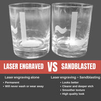Thumbnail for Personalized Whiskey Glass | Etched Whiskey Glass
