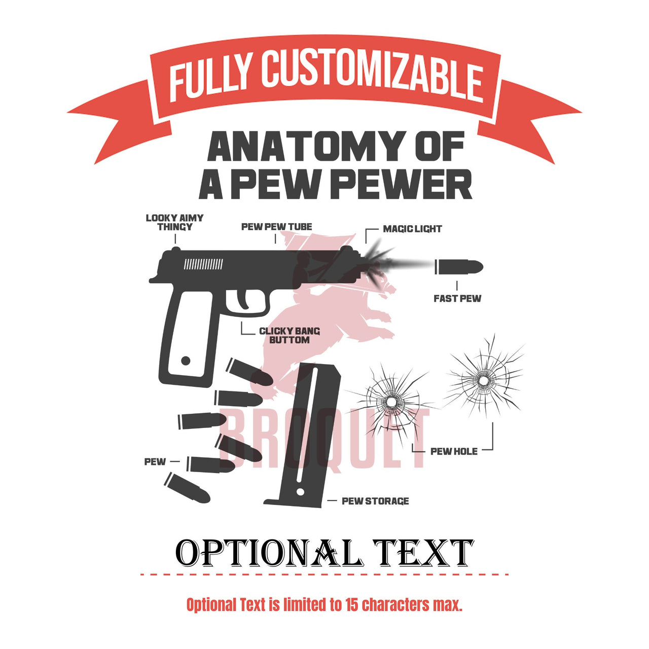 Anatomy of Pew Pewer Tumbler Collection, Funny Personalized Tumbler Gun Lovers Gift, 2nd Amendment Military Veteran Travel Mug, Hot/Cold Cup